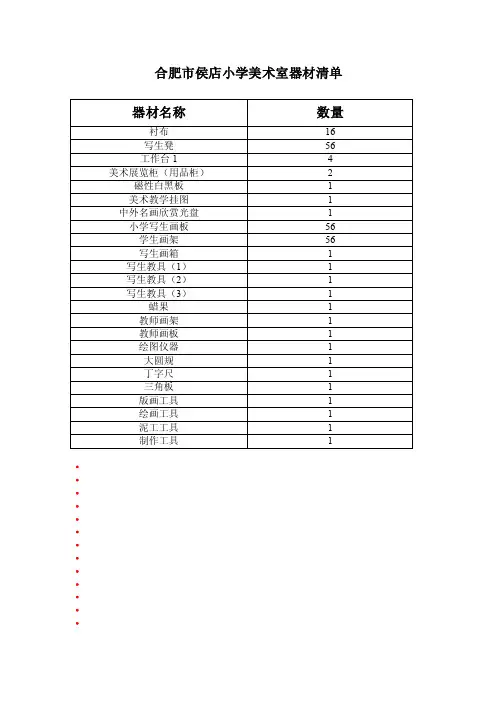 美术室器材清单
