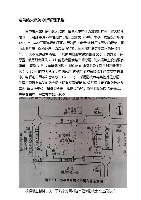 案例分析(木器厂房)