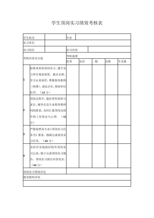 学生顶岗实习绩效考核表