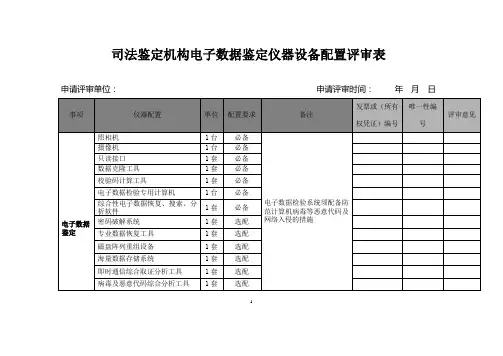 司法鉴定机构电子数据鉴定仪器设备配置评审表