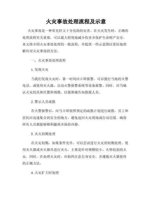 火灾事故处理流程及示意