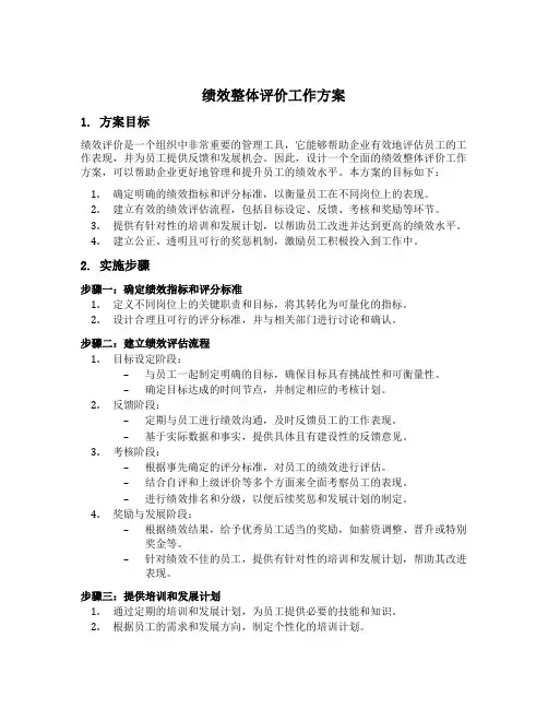 绩效整体评价工作方案