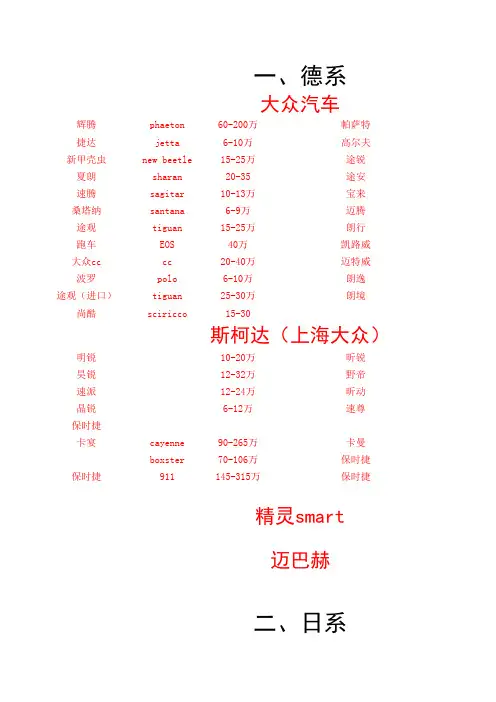 汽车分类大全