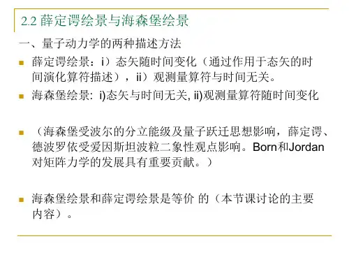 量子力学 2.2薛定谔绘景与海森堡绘景