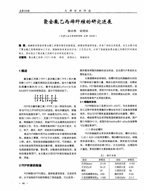 聚全氟乙丙烯纤维的研究进展