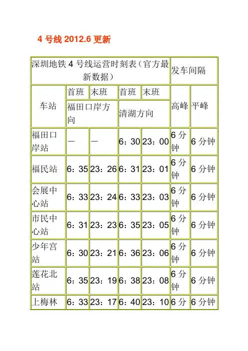 深圳地铁1-5号线运行时间总汇