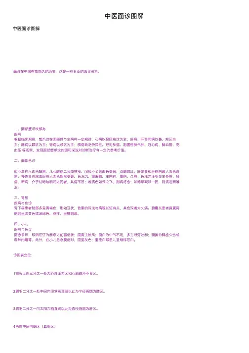 中医面诊图解