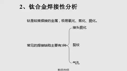 钛合金材料焊接工程进展.pptx