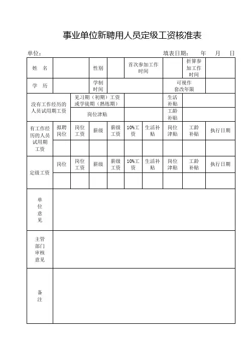 事业单位定级工资核定表