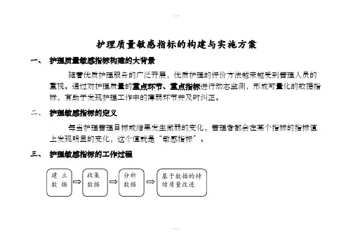 护理质量敏感指标的构建与应用