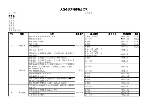 大型会议实用筹备分工表
