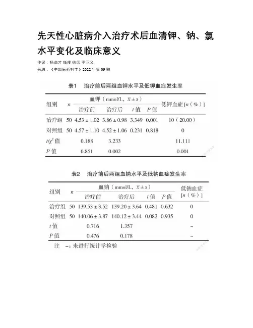 先天性心脏病介入治疗术后血清钾、钠、氯水平变化及临床意义