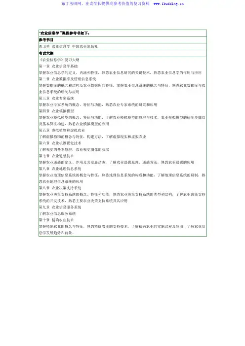 2017年南京农业大学 南农大  916 农业信息学硕士招生考试大纲及参考书目