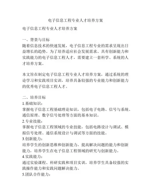 电子信息工程专业人才培养方案