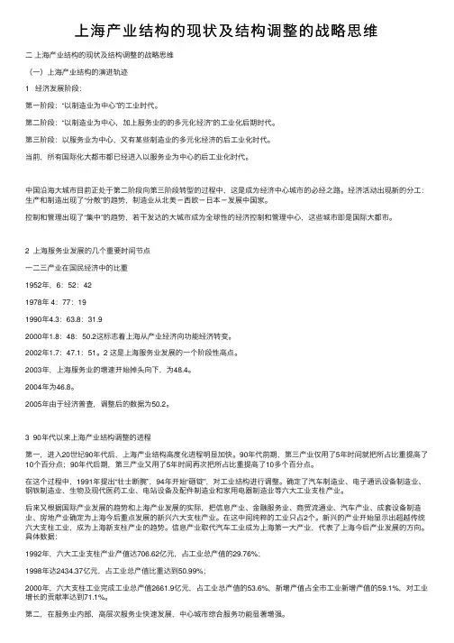 上海产业结构的现状及结构调整的战略思维