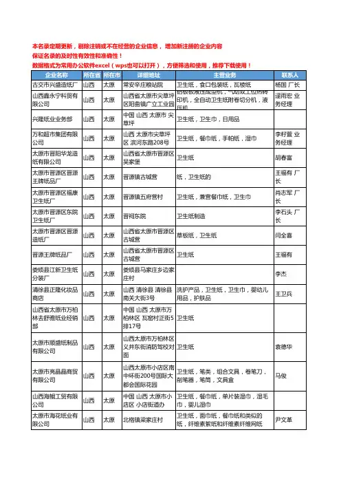 2020新版山西省卫生纸工商企业公司名录名单黄页大全23家