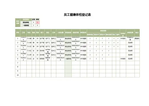 员工健康体检登记表