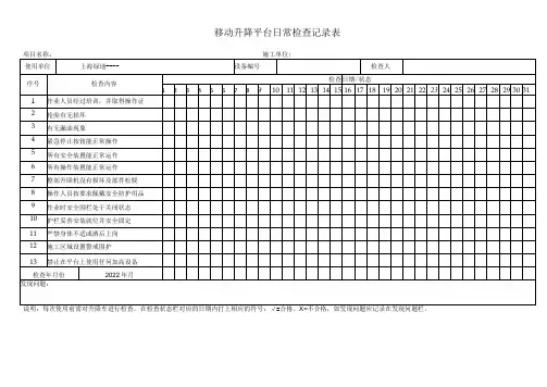 移动升降平台日常检查记录表