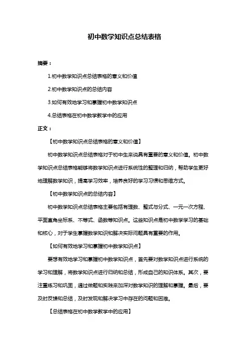初中数学知识点总结表格