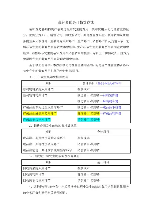 装卸费的会计核算办法