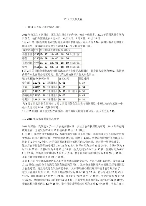 2011年天象大观