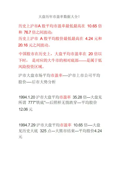 大盘历年市盈率数据大全