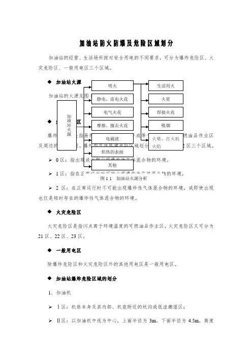 加油站防火防爆及危险区域划分