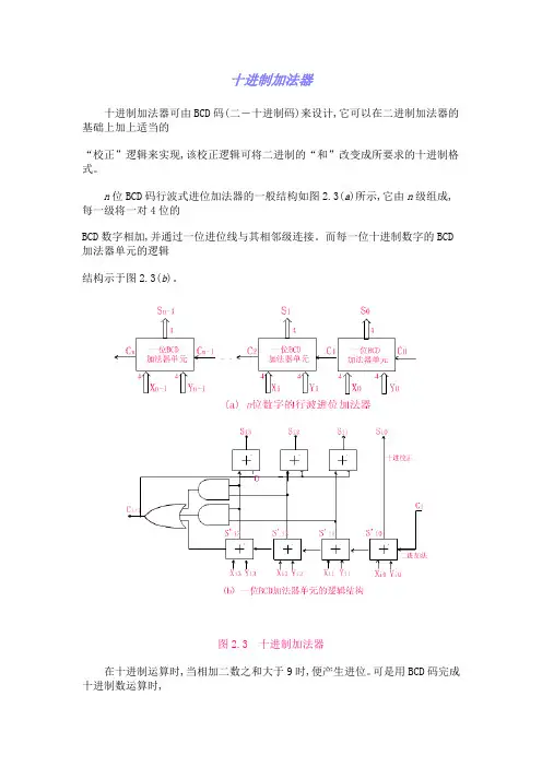 十进制加法器