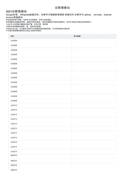 谷歌镜像站——精选推荐