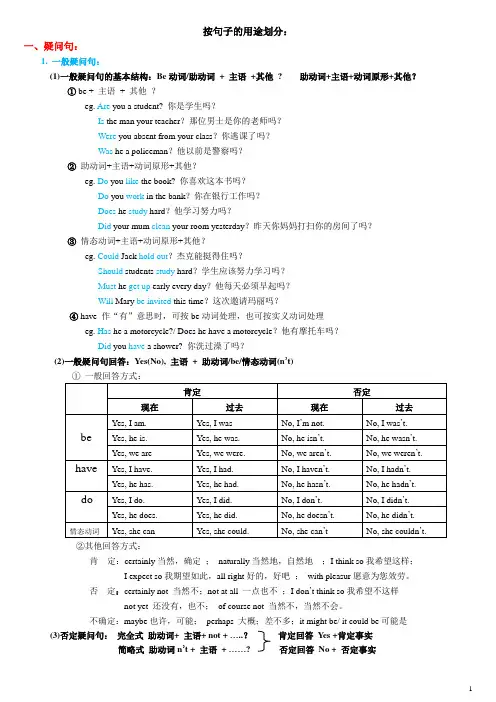 初中英语语法思维导图总结 - 句法之疑问句,感叹句,祈使句和陈述句