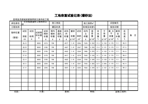 压实度试验报告表(压实度、灌砂法、含水量)