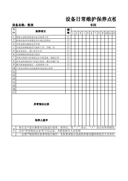 喷涂设备 粉房日常检查登记表