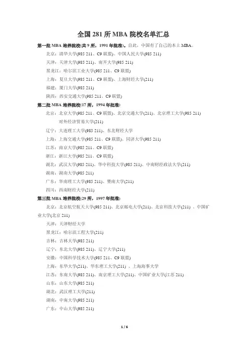 全国281所MBA院校名单汇总