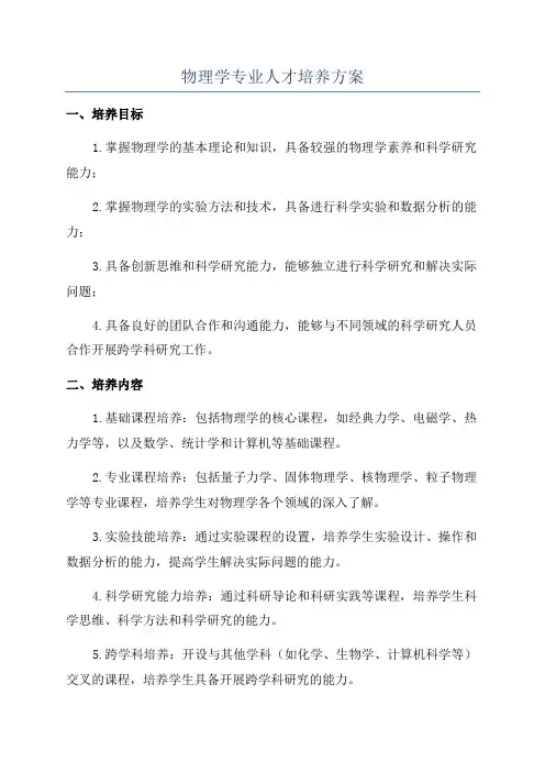 物理学专业人才培养方案