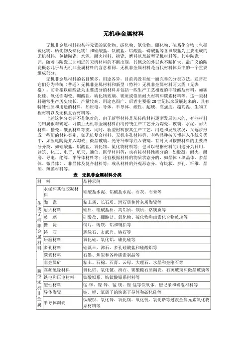 无机非金属材料