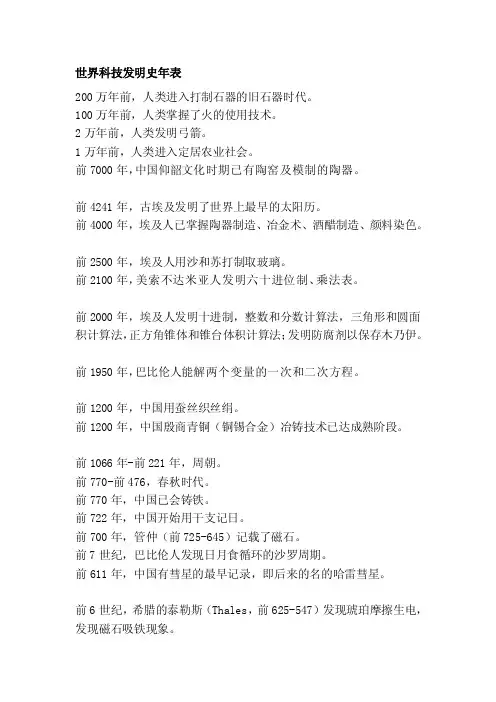 世界科技发明史年表[资料]