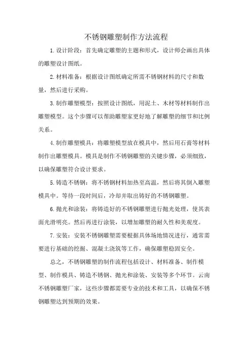 不锈钢雕塑制作方法流程