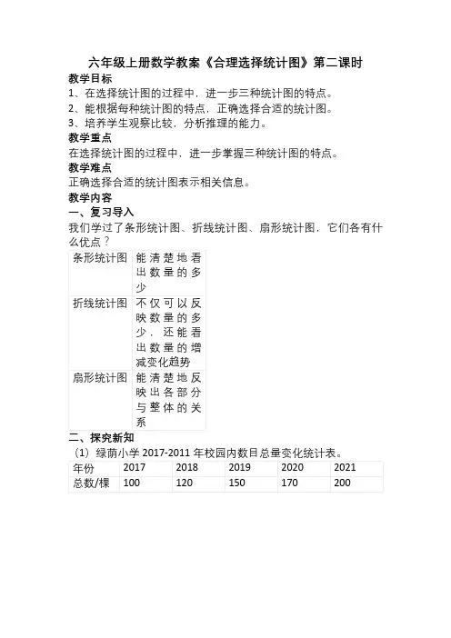 六年级上册数学教案《合理选择统计图》第二课时