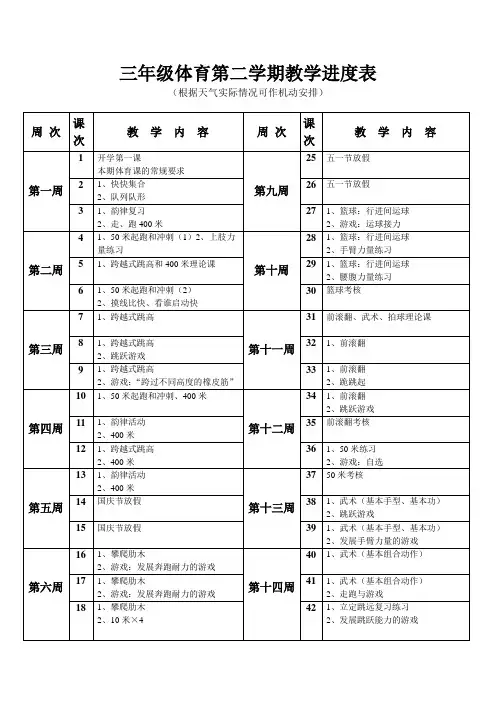 三年级体育第二学期教学进度表