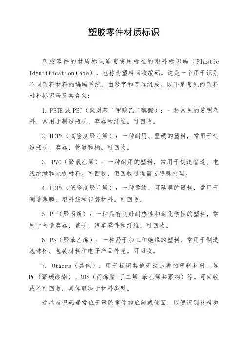 塑胶零件材质标识