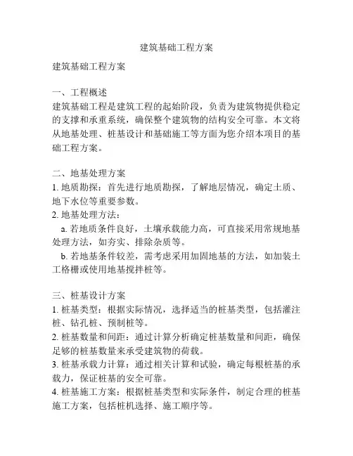 建筑基础工程方案