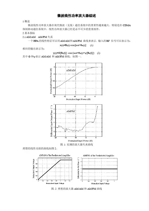 微波线性功率放大器主要指标详解