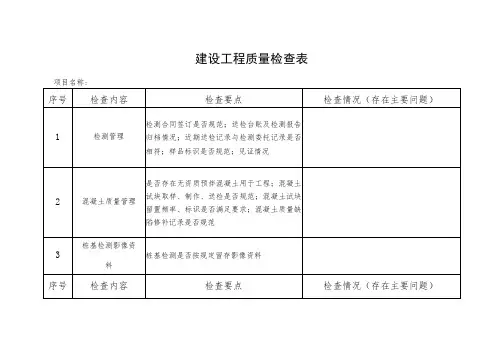 建设工程质量检查表