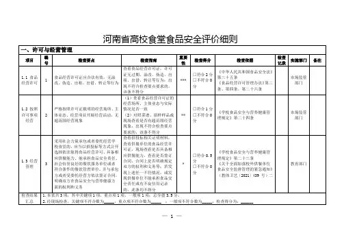 河南省高校食堂食品安全评价细则