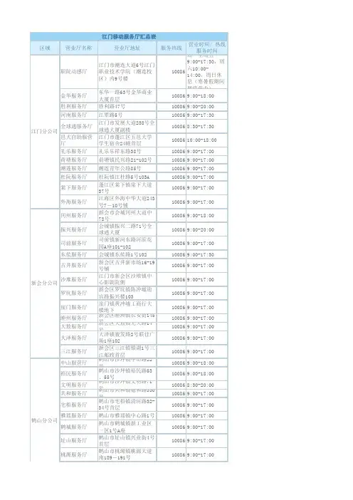 江门移动沟通100服务厅地址汇总表