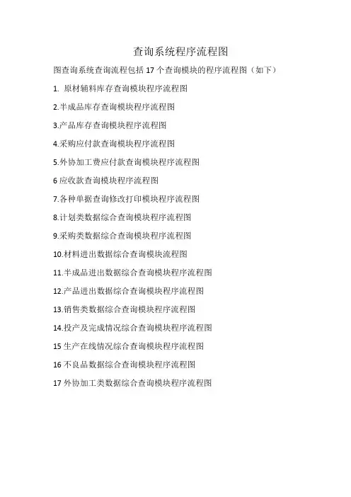 查询系统程序流程图