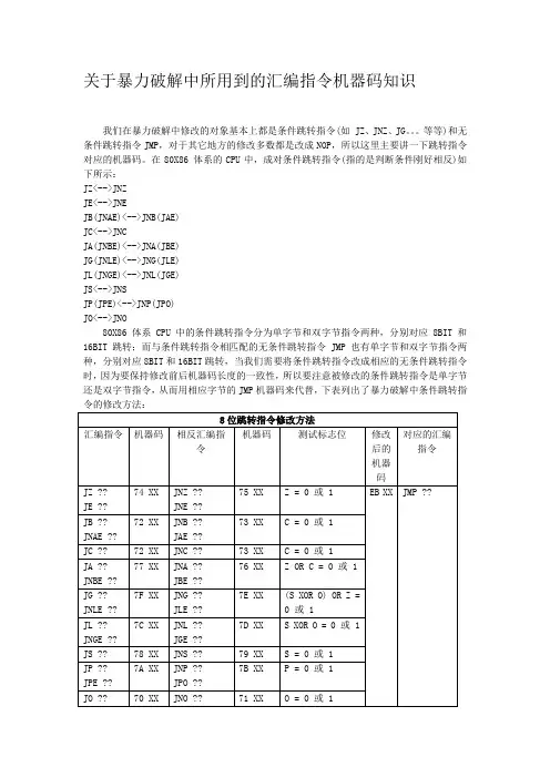 暴力破解中所用到的汇编指令机器码知识