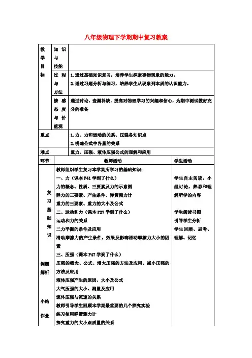 八年级物理下册 期中复习教案 (新版)新人教版