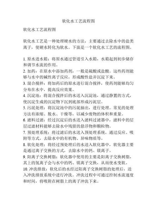 软化水工艺流程图