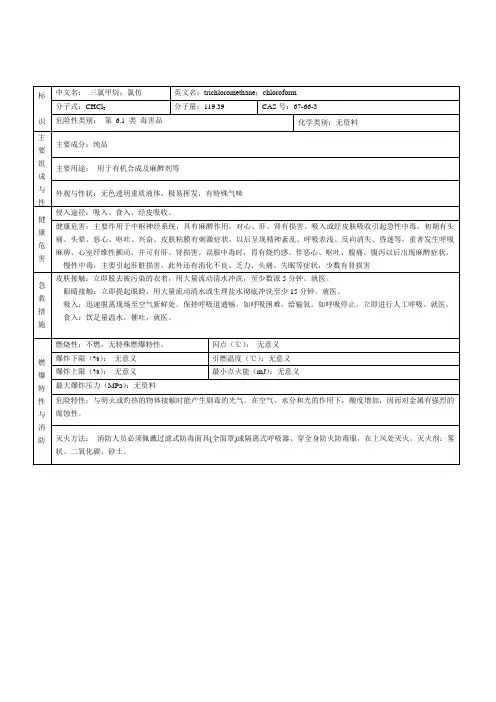 氯仿 msds